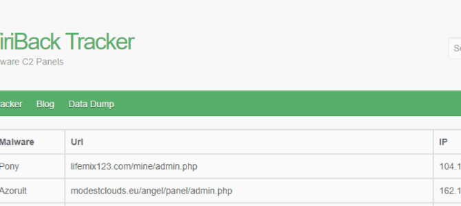Malware C2 Tracker Added Malware C2 Tracker Added